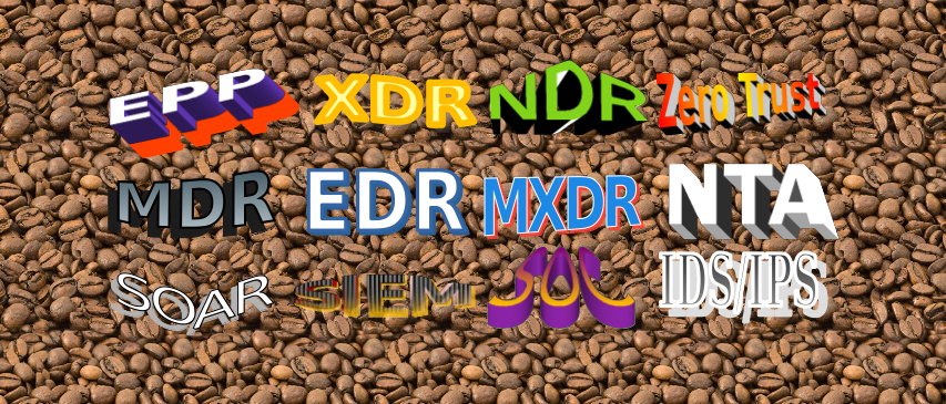 What do acronyms and abbreviations EPP EDR XDR MDR MXDR NDR SOC SIEM SOAR NTA IDS IPS DLP MSP MSSP RMM PSA ITSM SSO SCIM LDAP SSL TLS IAM DMARC DNS IP URL TCP UDP DHCP HTTPS ZeroTrust ZTNA SASE SSE SDP WAF XSS OWASP DevOps MFA 2FA PAM SAM RBI BYOD BCDR mean?
